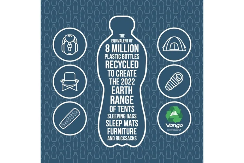 Vango Alpha 250 2 Person Tent in Moroccan Blue-2